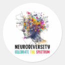 Search for brain stickers Adhd