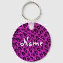 Search for spotted rounded key rings For kids