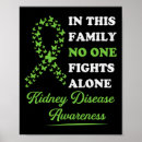 Search for kidney disease disease posters Survivor