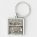 Search for paper key rings Century