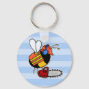 Search for logger key rings Surgeon