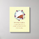 Search for baby birth canvas prints New parents