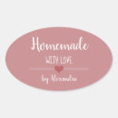 Search for vintage baking stickers Baked goods