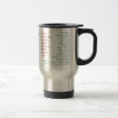 Search for first responder mugs Emergency