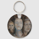 Search for generating key rings Woman