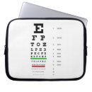 Search for careful electronics Eyes