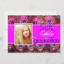 Search for 2012 pink invitations Party