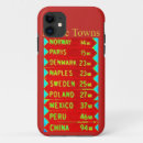 Search for road sign iphone cases Vacation