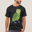Search for bird tshirts Parrot