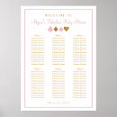 Search for assignments posters Table number