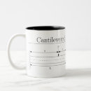 Search for engineer mugs Civil