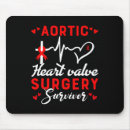 Search for chd electronics Awareness