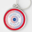 Search for remembrance day key rings Red white and blue