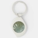 Search for abstract image key rings Nature
