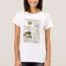 Search for catalogue tshirts Designs