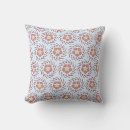 Search for pastel christmas cushions Sweet