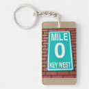 Search for markers key rings Florida