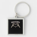 Search for goth square key rings Skull