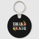 Search for dream team key rings Teacher