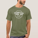 Search for great lakes clothing Michigan