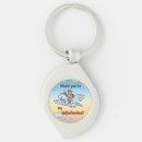 Search for norse key rings Funny
