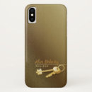 Search for sales iphone cases Real estate