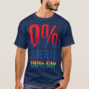 Search for pro liberal Equality