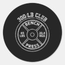 Search for body builders stickers Strength focus