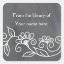 Search for chalkboard bookplates This book belongs to