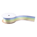 Search for galaxy ribbon Cosmic