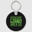 Search for alien key rings Camping