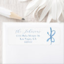 Search for baby shower for boys return address labels Minimalist