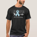Search for addisons disease awareness Blue