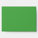 Search for baby shower order of events Green