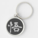 Search for enlightened key rings Enlightenment