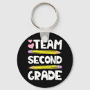 Search for 2nd grade teacher key rings Team