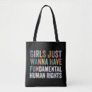 Search for fundament bags Human