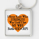 Search for crps key rings Rsd