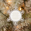 Search for inspirational christmas tree decorations Prayer