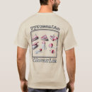 Search for pyromaniac tshirts Fire