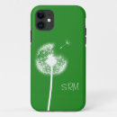 Search for make a wish iphone cases Dandelion