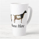 Search for herding mugs Pet