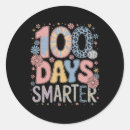 Search for day planner stickers Back to school goals