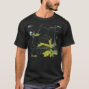 Search for ambient tshirts High