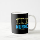 Search for kidney mugs Transplant