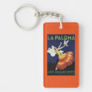 Search for la keychains posters Vintage