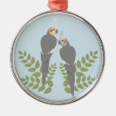 Search for cockatiel christmas tree decorations Parrot