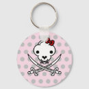 Search for pirates of the caribbean key rings Talk like a pirate