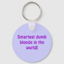 Search for dumb key rings Humour