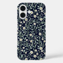 Search for navy background iphone cases Floral